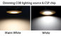 CRI 90 Bridgelux CLU028 13.5 13.5 11 COB 30W رقاقة LED قابلة للتعتيم
